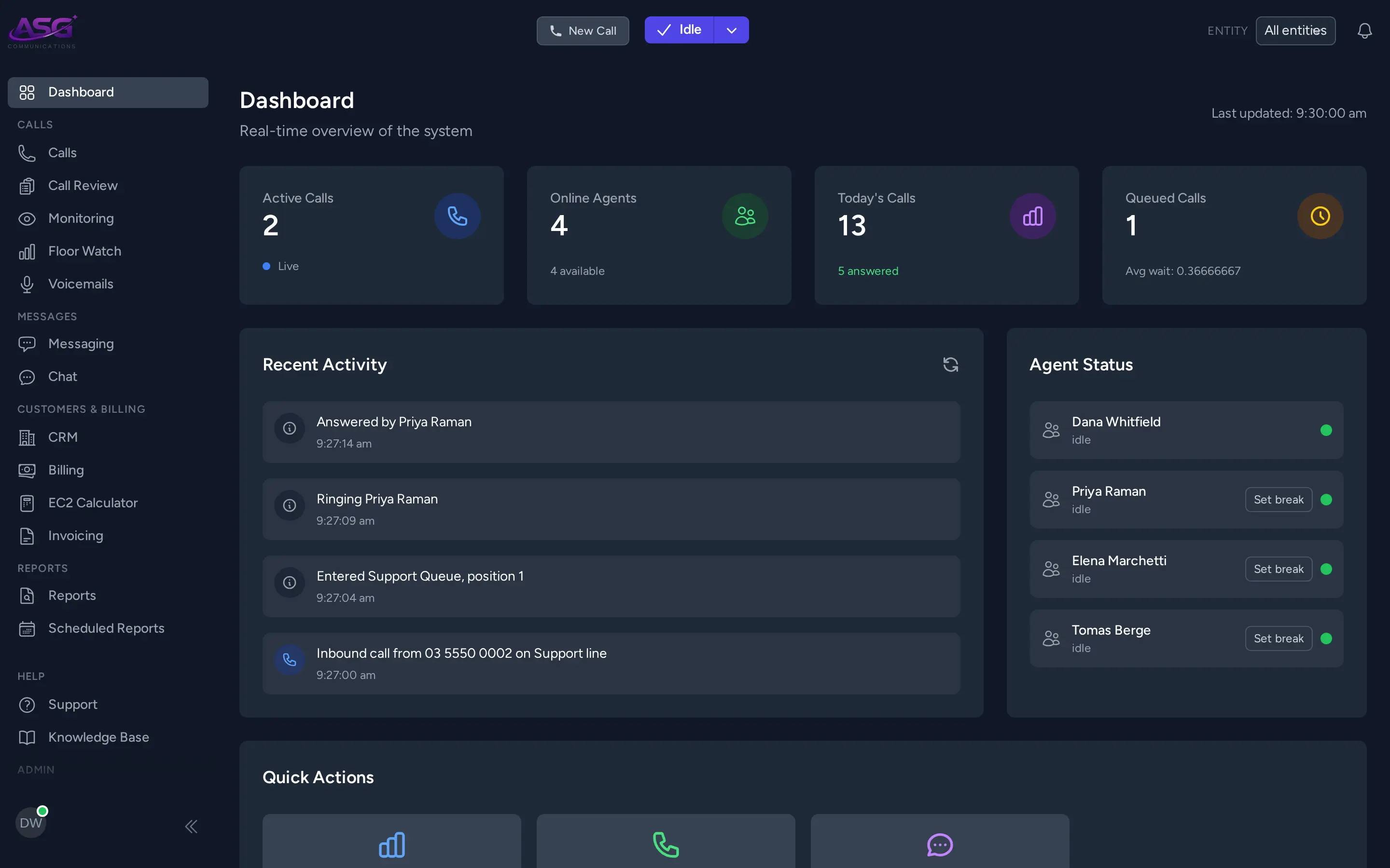 The PhoneUs dashboard, showing active calls, agents online, calls taken today, who is waiting in a queue, recent call activity and the status of each agent.